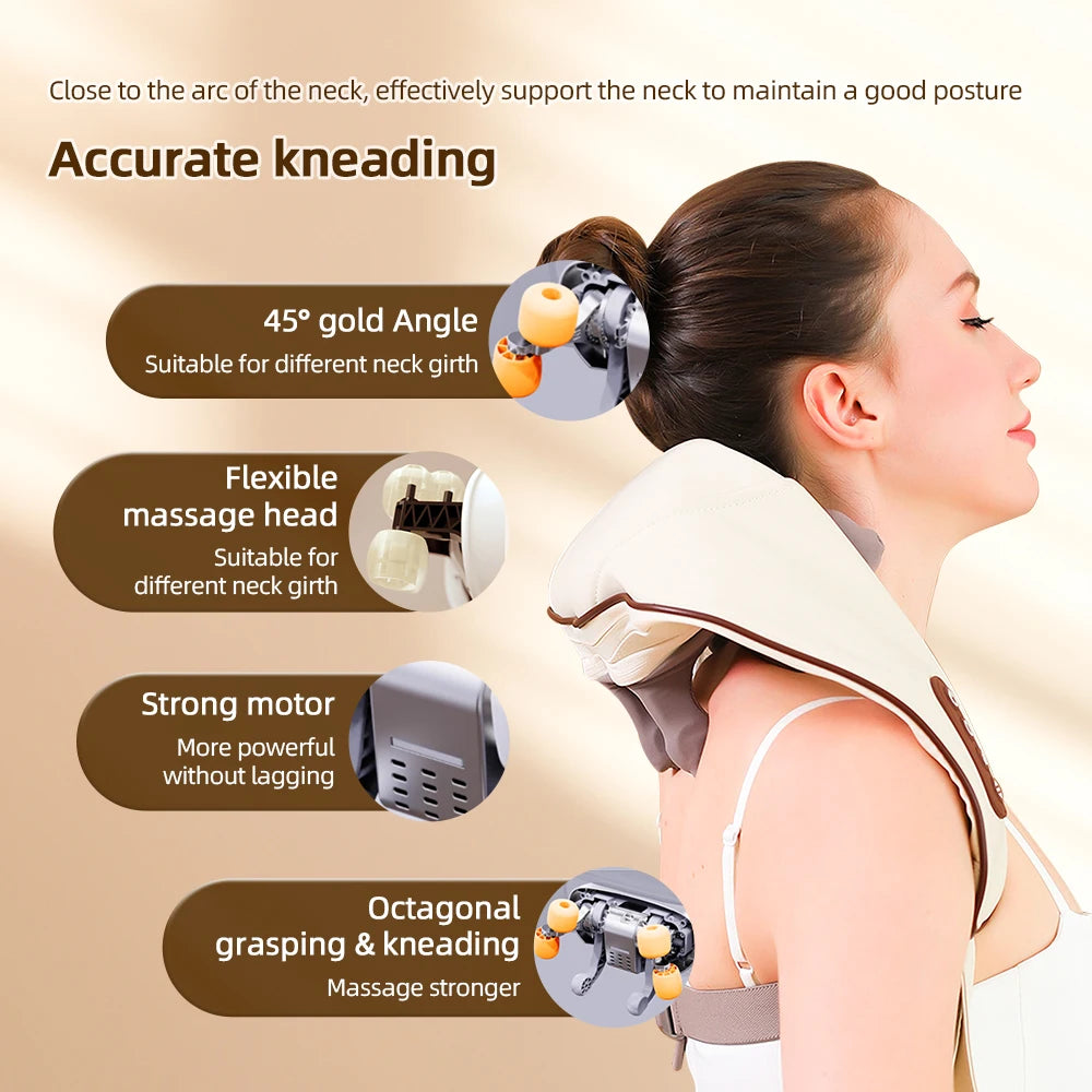 Shoulder and Neck Massager