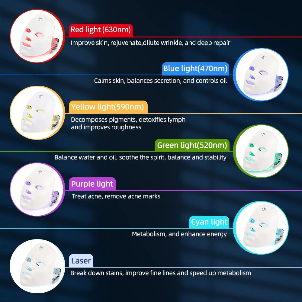 7-Color LED Light Therapy Mask – Professional Home Skin Rejuvenation