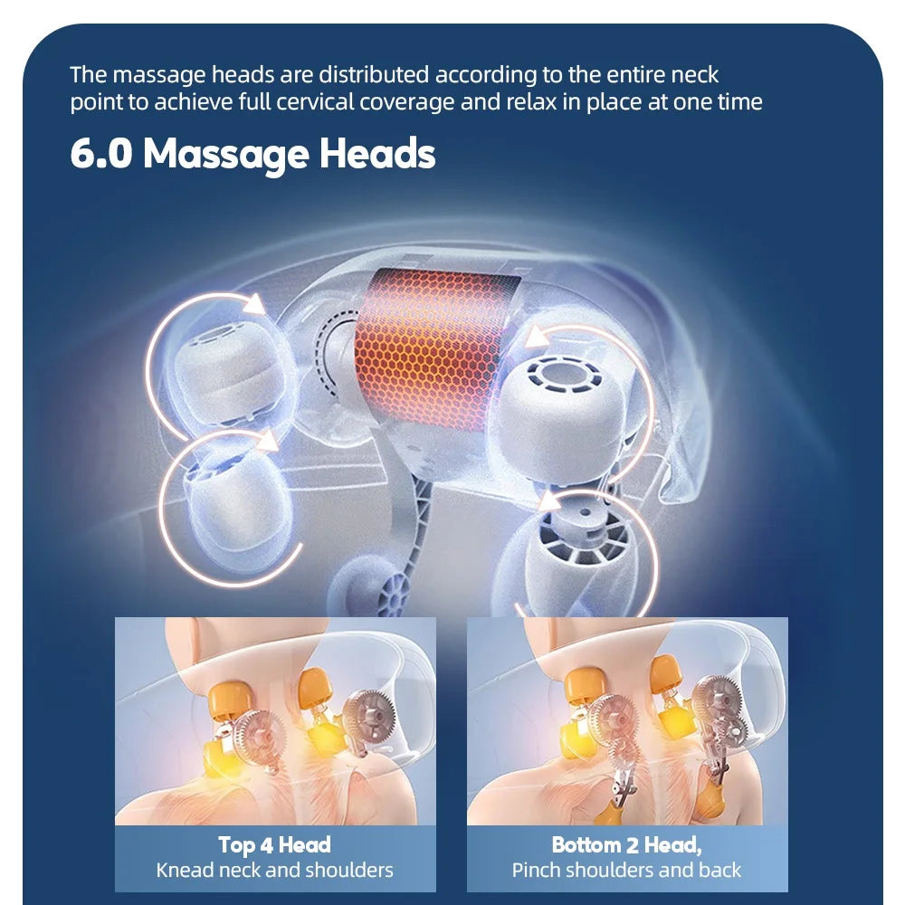 Shoulder and Neck Massager