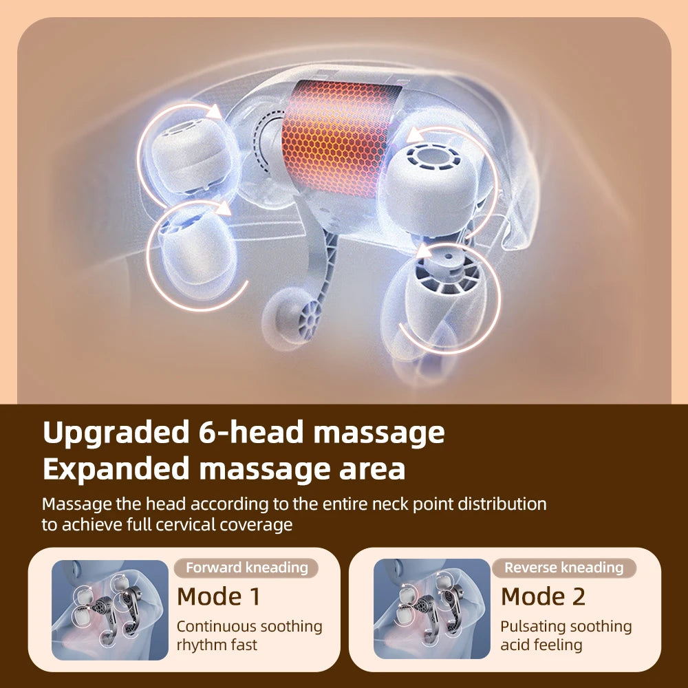 Shoulder and Neck Massager