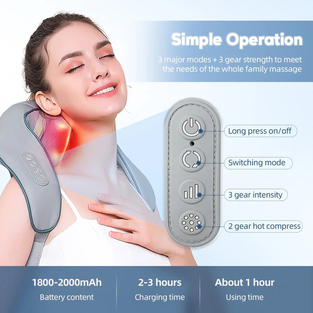 Shoulder and Neck Massager